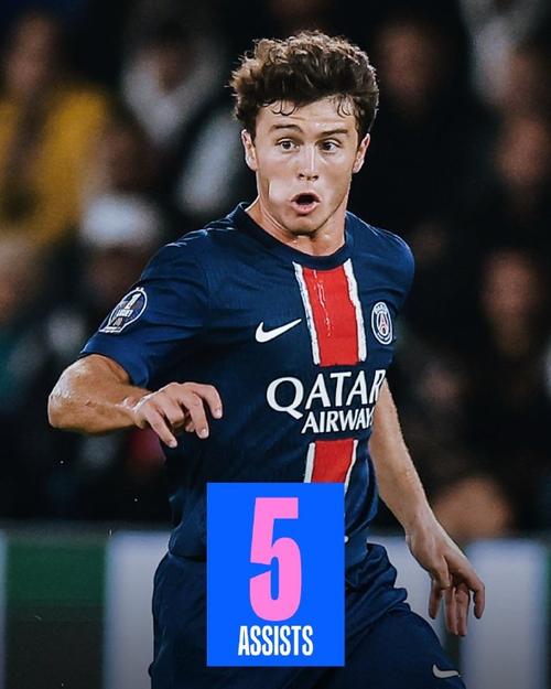 战意低迷？亚冠二级联赛4场同开，半场合计攻入2球（激情欠奉？亚冠二级联赛四场同期开战，半场仅有2球入账）